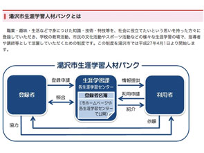 第117回目 菅　晃憲さん